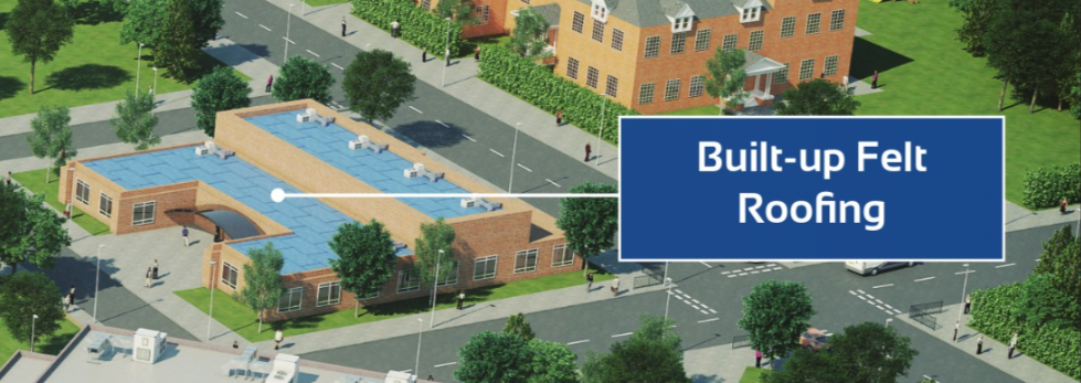 Built-up Felt Flat Roofing Image
